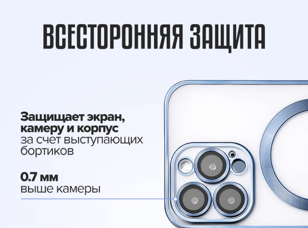 Дизайн инфографики